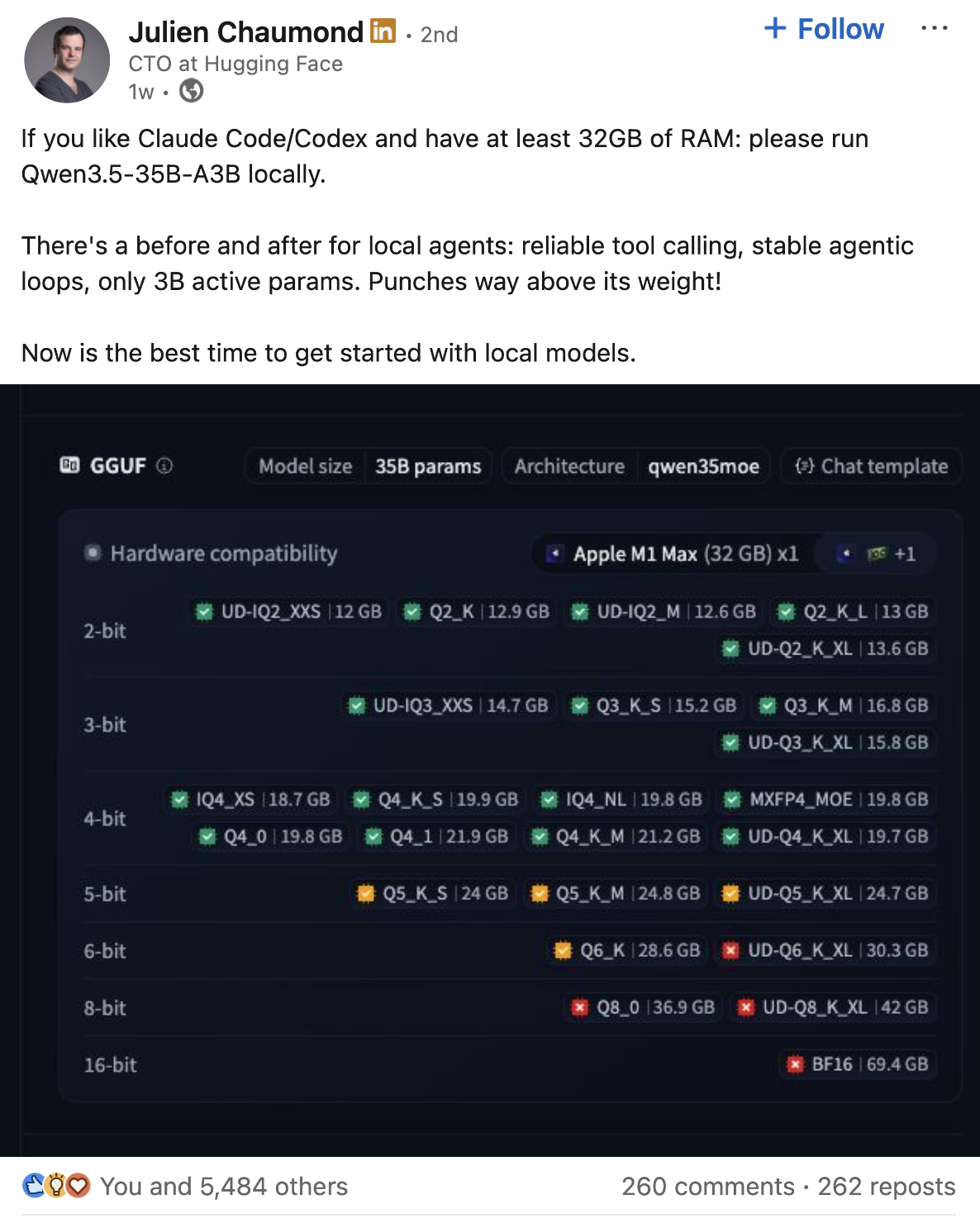 CTO of HuggingFace on LinkedIn praises local LLMs for coding